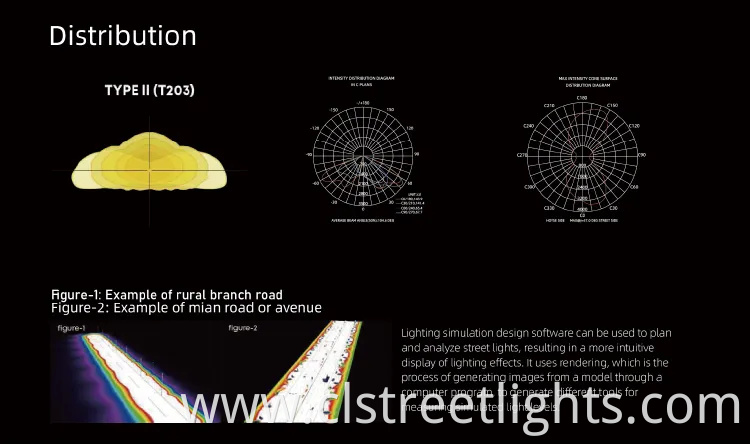 Outdoor Waterproof Integrated All in Two 100W 200W 300W 500W Solar Street Light with Solar Panel for Street